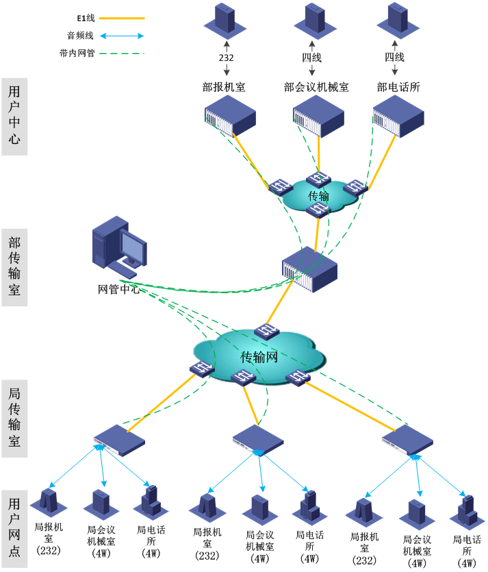 H5003应用图.png